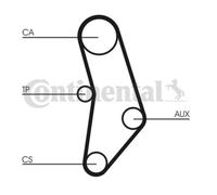 ContiTech Timing Belt Kit Set - Part No: CT520K1 - 127 Teeth - OE Quality