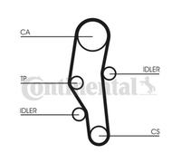 ContiTech Timing Belt Kit Set - Part No: CT589K1 - 110 Teeth - OE Quality