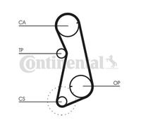 ContiTech Timing Belt Kit Set - Part No: CT637K1 - 121 Teeth - OE Quality