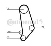 ContiTech Timing Belt Kit Set - Part No: CT660K1 - 120 Teeth - OE Quality