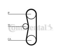 ContiTech Timing Belt Kit Set - Part No: CT662K1 - 62 Teeth - OE Quality