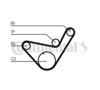 CONTITECH CT714K1 Timing belt kit