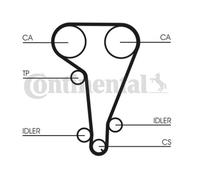 CONTITECH CT728K1 Timing belt kit