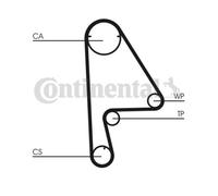 ContiTech Timing Belt Kit Set - Part No: CT862K1 - 103 Teeth - OE Quality