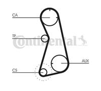 ContiTech Timing Belt Kit Set - Part No: CT869K2 - 147 Teeth - OE Quality