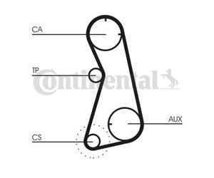 ContiTech Timing Belt Kit Set - Part No: CT869K2 - 147 Teeth - OE Quality