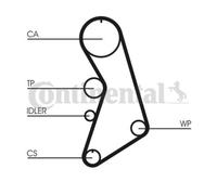 ContiTech Timing Belt Kit Set - Part No: CT909K7 - 150 Teeth - OE Quality