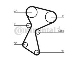 ContiTech Timing Belt Kit Set - Part No: CT935K2 - 153 Teeth - OE Quality