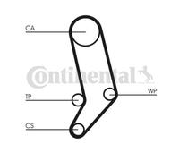 ContiTech Timing Belt Kit Set - Part No: CT939K5 - 122 Teeth - OE Quality