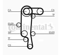 ContiTech Timing Belt Kit Set - Part No: CT957K1 - 130 Teeth - OE Quality