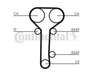 ContiTech Timing Belt Kit Set - Part No: CT978K2 - 129 Teeth - OE Quality