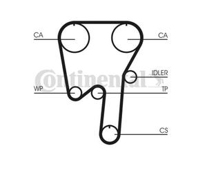 ContiTech Timing Belt Kit Set - Part No: CT981K1 - 138 Teeth - OE Quality