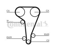 ContiTech Water Pump & Timing Belt Kit (Engine, Cooling)- CT728WP2 -OE Quality