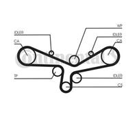 ContiTech Water Pump & Timing Belt Kit (Engine, Cooling)- CT920WP2 -OE Quality