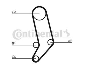 ContiTech Water Pump & Timing Belt Kit (Engine, Cooling)- CT939WP4 -OE Quality
