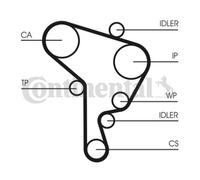 ContiTech Water Pump & Timing Belt Kit (Engine, Cooling)- CT946WP2 -OE Quality