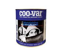 Coo-VAR Vandalene Anti-Climb Paint Green 2kg