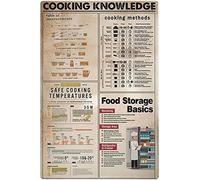 Cooking Knowledge Metal Methods Guides Retro Posters Cook Learning Collectible Plaques Home Kitchen Club Room Wall Decor Interesting Gift Of Iron Plaque Tin Sign 8x12 Inch