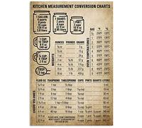 Cooking Knowledge Retro Metal Signs Kitchen Measurement Conversion Charts Posters Chef Guide Retro Tin Sign Home Kitchen Bakery Farmhouse Wall Decor 8x12 Inch