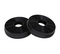 Cookology CF100 Recirculating Filters - Replacement Carbon Charcoal Filters - For Cookology Cooker Hoods - Easy Installation - Improved Air Quality & Reduce Odors - Compatable Fit - Pack of 2