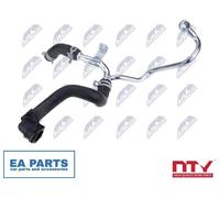 Coolant Pipe NTY CPP-BM-035