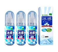 Cooling Mist Spray for Hot Weather, Cooling Spray for Face and Body, Prevents HeatStroke, Summer Portable Cool Face Sprays Mist (3)
