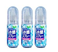 Cooling Spray for Hot Weather, Cool Spray 50ml, Heat Stroke Prevention Lasting Cool Mist for Clothes and Skin, Summer Cool Mist (3)