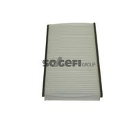 COOPERS Cabin Filter for Vauxhall Vectra DTi 2.0 March 2002 to November 2005