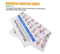 COOPHYA 1Pc Mandolin Chord Chart Practical Training Diagram for Beginners Durable Coated Paper Major Minor Seventh Chords for Mandolin Players Easy to Use Fretboard Guide