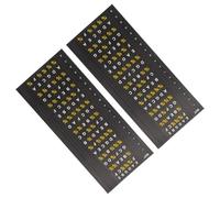 COOPHYA 2pcs Guitar Fretboard Stickers Guitar Scale Map Decals Self-adhesive Folk and Electric Fingerboard Note Charts for Musical Instrument Accessories