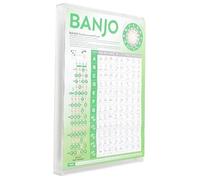 COOPHYA Banjo Chord Chart for Beginners Diagrams Material Comprehensive Finger Techniques Essential Practice Aid for Adult Players