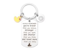Coopyin Inspirational Duck Gifts for Women Men Christmas Mothers Day International Womens Day Encouragement Emotional Support Motivational Positive Reminder Meaningful Gifts Duck Keychain