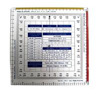 Coordinate Ruler, 3mm Acrylic Square Flight Vector Directional for Navigation Applications