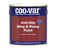 Coovar Anti-Slip Step and Ramp Paint. Comes with PSP Touch- up Brush. (1L,Grey)