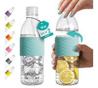 Copco Hydra Water Bottle, 16.9 Oz - Robins Egg, Set of 2 | BPA-Free Tritan Reusable Bottles with Twist-Open Wide Mouth, Spill-Resistant Lid, Dishwasher Safe for Gym, Travel & Daily Use