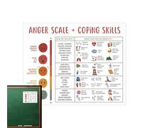 Coping Skills Poster,Unframed Special Education Classroom Decorations - Educational Homeschool Emotions Chart, Calm Down Corner Supplies