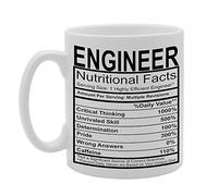 Coralgraph Inc MG418 Engineer Nutritional Facts/Funny Novelty Gift Printed Tea Coffee Ceramic Mug