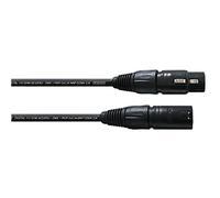 Cordial CPD 2 FM Digital Interface Cables