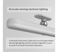 Cordless LED Vanity Mirror Lights, Rechargeable Stick on Makeup Light Bar for Bathroom with 3 Color Temp,
