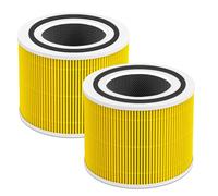 Core 300 Pet Care Replacement Filter for LEVOIT Core 300-P/300S-P, 2 Pack | 3-Layer Replacement Filter Construction
