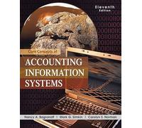 Core Concepts of Accounting Information Systems