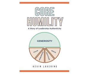 Core Humility: A Story of Leadership Authenticity