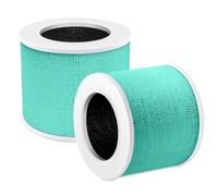 Core Mini Air Purifier Filter for LEVOIT Core Mini - PINREK 3-in-1 H13 True HEPA with Activated Carbon Replacement Filter, Compared to Part # CoreMini-RF - 2-Pack, Toxin Absorber