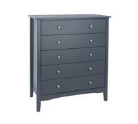 Core Products Como Blue 2 door wardrobe