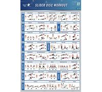 Core Slider Gliding Discs Fabric Canvas Poster BodyBuilding Guide Men Girl Fitness Workout Quotes Motivational Inspiration Muscle Gym Chart Home Training Program for Glider Discs Sliders 47x32 Inch