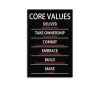 Core Values Inspirational Quote (3) Wall Art Prints Neutral Vintage Canvas Posters for Stylish Living Room And Bedroom Decor08x12inch(20x30cm)