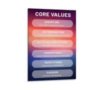 Core Values Motivational (2) Wall Art Prints Neutral Vintage Canvas Posters for Stylish Living Room And Bedroom Decor20x30inch(50x75cm)