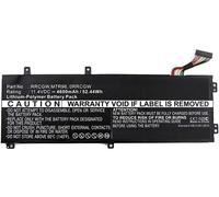 CoreParts Lpop ery for Dell 52Wh