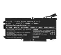 CoreParts Lpop ery for Dell 60Wh