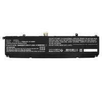 CoreParts Lpop ery for HP 81.06Wh